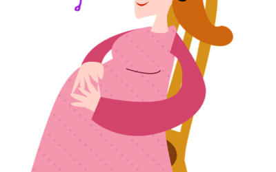 Het belang van prenatale zorg